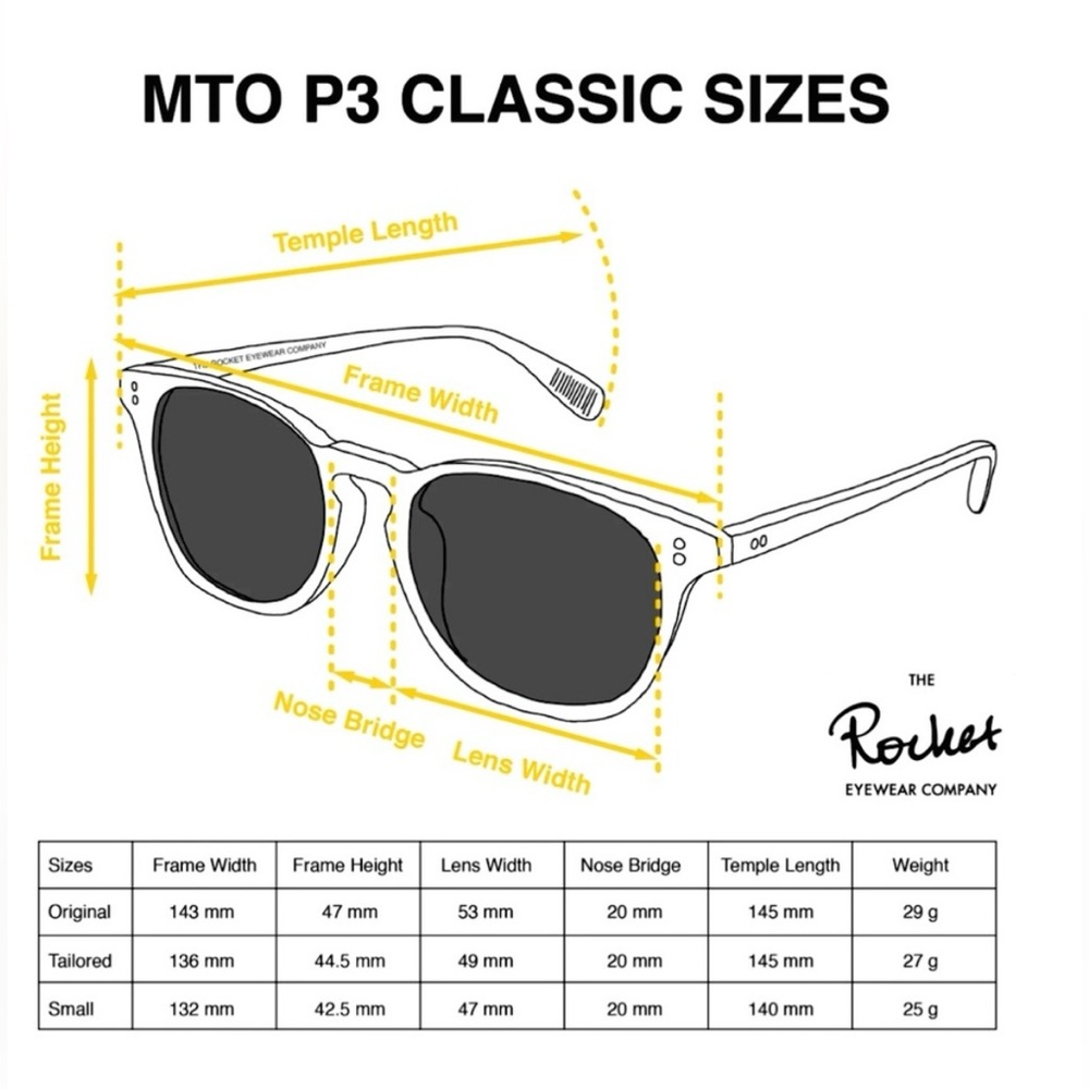 Rocket Eyewear MTO P3 Classic Polarized Sunglasses Hunter Green - Picture 13 of 13